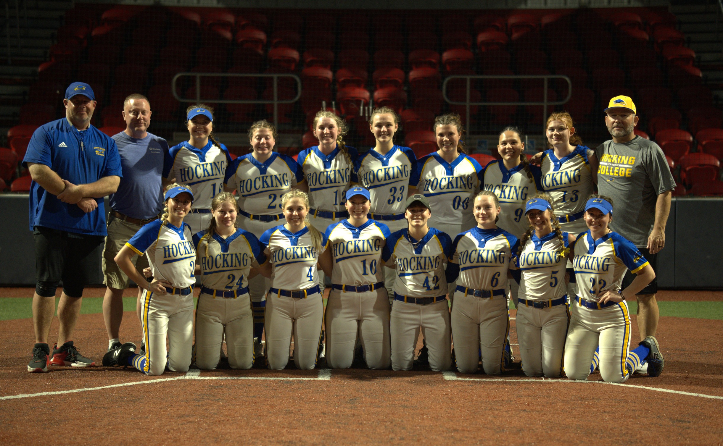 Softball completes Florida trip 5-5